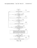 METHOD FOR SETTING AND METHOD FOR DETECTING VIRTUAL KEY OF TOUCH PANEL diagram and image