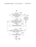 METHOD FOR SETTING AND METHOD FOR DETECTING VIRTUAL KEY OF TOUCH PANEL diagram and image