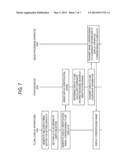 DISPLAY SYSTEM AND CONTROL METHOD THEREOF diagram and image