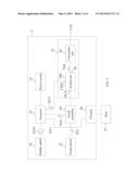 TOUCH DISPLAY DEVICE diagram and image