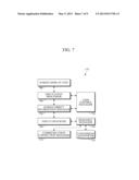 METHOD AND APPARATUS FOR CONTROLLING CONTENT ON REMOTE SCREEN diagram and image