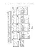 METHOD, APPARATUS AND RECORDING MEDIUM FOR DISPLAYING TASKS diagram and image