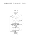 TACTILE SENSATION PROVIDING APPARATUS AND CONTROL METHOD FOR TACTILE     SENSATION PROVIDING APPARATUS diagram and image