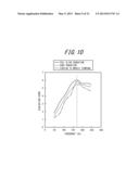 TACTILE SENSATION PROVIDING APPARATUS AND CONTROL METHOD FOR TACTILE     SENSATION PROVIDING APPARATUS diagram and image