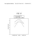 TACTILE SENSATION PROVIDING APPARATUS AND CONTROL METHOD FOR TACTILE     SENSATION PROVIDING APPARATUS diagram and image