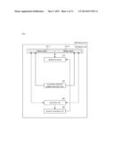 DISPLAY DEVICE diagram and image