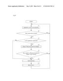 DISPLAY DEVICE diagram and image