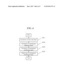 TRANSPARENT CONDUCTIVE FILM AND METHOD FOR PRODUCING SAME diagram and image