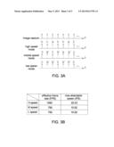 DISPLACEMENT DETECTION DEVICE AND OPERATING METHOD THEREOF diagram and image