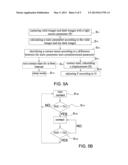 DISPLACEMENT DETECTION DEVICE AND OPERATING METHOD THEREOF diagram and image