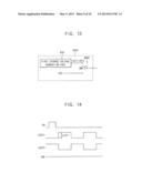 METHOD OF DRIVING DISPLAY PANEL AND DISPLAY APPARATUS FOR PERFORMING THE     SAME diagram and image