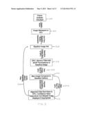 Imaging System and Method for Use in Surgical and Interventional Medical     Procedures diagram and image