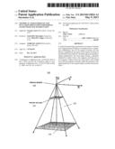 GRAPHICAL USER INTERFACES AND OCCLUSION PREVENTION FOR FISHEYE LENSES WITH     LINE SEGMENT FOCI diagram and image