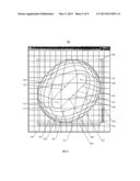 GRAPHICAL USER INTERFACES AND OCCLUSION PREVENTION FOR FISHEYE LENSES WITH     LINE SEGMENT FOCI diagram and image