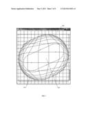 GRAPHICAL USER INTERFACES AND OCCLUSION PREVENTION FOR FISHEYE LENSES WITH     LINE SEGMENT FOCI diagram and image