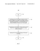 GRAPHICAL USER INTERFACES AND OCCLUSION PREVENTION FOR FISHEYE LENSES WITH     LINE SEGMENT FOCI diagram and image