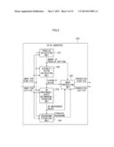 THREE-DIMENSIONAL IMAGE DISPLAY DEVICE, THREE-DIMENSIONAL IMAGE DISPLAY     METHOD AND RECORDING MEDIUM diagram and image