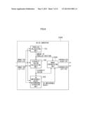 THREE-DIMENSIONAL IMAGE DISPLAY DEVICE, THREE-DIMENSIONAL IMAGE DISPLAY     METHOD AND RECORDING MEDIUM diagram and image