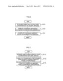 PLAYBACK DEVICE, COMPOUND-EYE IMAGE PICKUP DEVICE, PLAYBACK METHOD AND     NON-TRANSITORY COMPUTER READABLE MEDIUM diagram and image