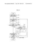 PLAYBACK DEVICE, COMPOUND-EYE IMAGE PICKUP DEVICE, PLAYBACK METHOD AND     NON-TRANSITORY COMPUTER READABLE MEDIUM diagram and image