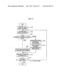 PLAYBACK DEVICE, COMPOUND-EYE IMAGE PICKUP DEVICE, PLAYBACK METHOD AND     NON-TRANSITORY COMPUTER READABLE MEDIUM diagram and image