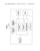 WATERPROOF CAMERA diagram and image