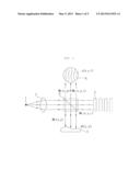 SPATIAL PHASE SHIFTING INTERFEROMETER USING MULTI WAVELENGTH diagram and image