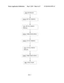 GAS VISUALIZATION ARRANGEMENTS, DEVICES, AND METHODS diagram and image