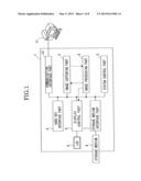 IMAGING DEVICE AND SUBJECT DETECTION METHOD diagram and image