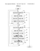 IMAGING DEVICE AND SUBJECT DETECTION METHOD diagram and image