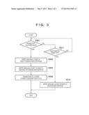 CONTROL APPARATUS, IMAGE CAPTURE APPARATUS, CONTROL METHOD FOR IMAGE     CAPTURE APPARATUS, AND STORAGE MEDIUM diagram and image