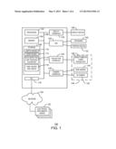 FACE DETECTION AND TRACKING diagram and image