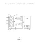 FACE DETECTION AND TRACKING diagram and image