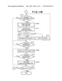 IMAGE PROCESSING APPARATUS AND IMAGE PROCESSING METHOD diagram and image