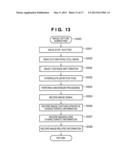 IMAGE PROCESSING APPARATUS AND IMAGE PROCESSING METHOD diagram and image