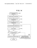 IMAGE PROCESSING APPARATUS AND IMAGE PROCESSING METHOD diagram and image