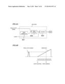 SOLID-STATE IMAGE SENSOR AND IMAGE CAPTURE DEVICE INCLUDING THE SENSOR diagram and image