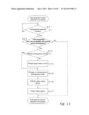 IMAGING DEVICE AND CAMERA diagram and image