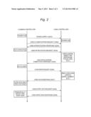 IMAGING APPARATUS INCLUDING ZOOM LENS, FOCUS LENS AND FOCUS DRIVER diagram and image