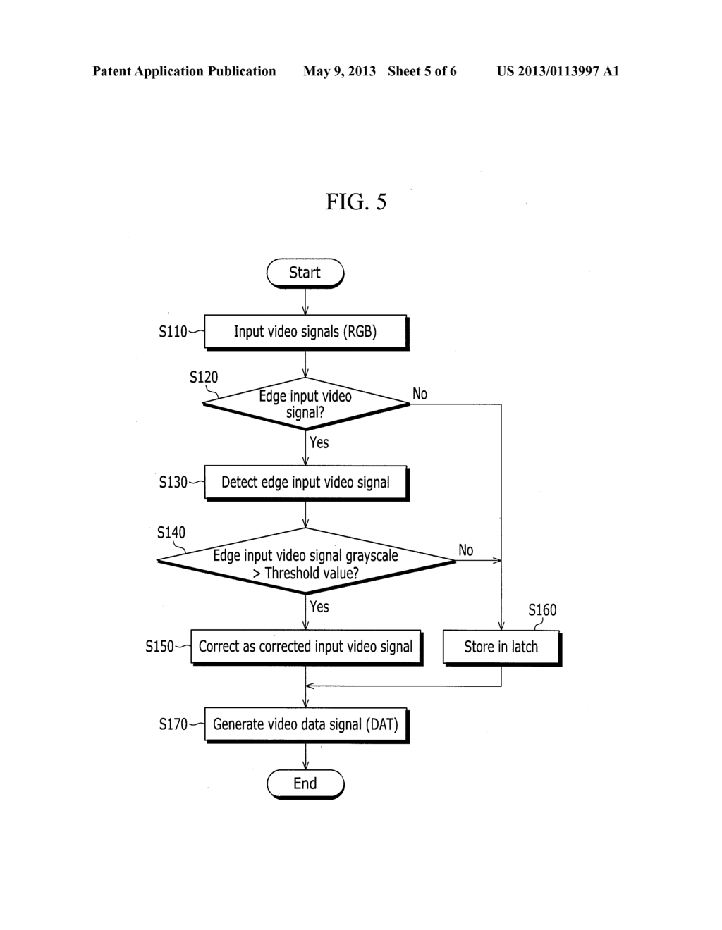 DISPLAY DEVICE, DRIVING DEVICE FOR DISPLAY DEVICE, AND DRIVING METHOD     THEREOF - diagram, schematic, and image 06