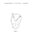 IMAGING VOLUMES WITH ARBITRARY GEOMETRIES IN CONTACT AND NON-CONTACT     TOMOGRAPHY diagram and image