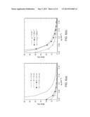 IMAGING VOLUMES WITH ARBITRARY GEOMETRIES IN CONTACT AND NON-CONTACT     TOMOGRAPHY diagram and image