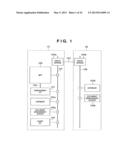 IMAGE PROCESSING SYSTEM AND IMAGE PROCESSING METHOD diagram and image