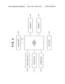 IMAGE PROCESSING SYSTEM AND IMAGE PROCESSING METHOD diagram and image