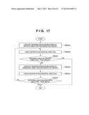 IMAGE PROCESSING SYSTEM AND IMAGE PROCESSING METHOD diagram and image