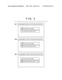 IMAGE FORMING APPARATUS, METHOD OF CONTROLLING THE SAME, AND STORAGE     MEDIUM diagram and image