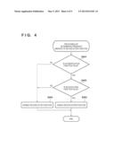 IMAGE FORMING APPARATUS, METHOD OF CONTROLLING THE SAME, AND STORAGE     MEDIUM diagram and image