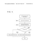 IMAGE FORMING APPARATUS, METHOD OF CONTROLLING THE SAME, AND STORAGE     MEDIUM diagram and image