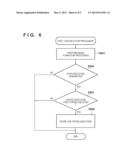 IMAGE FORMING APPARATUS, METHOD OF CONTROLLING THE SAME, AND STORAGE     MEDIUM diagram and image