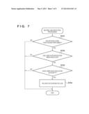 IMAGE FORMING APPARATUS, METHOD OF CONTROLLING THE SAME, AND STORAGE     MEDIUM diagram and image